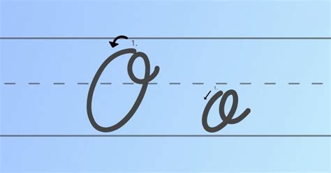 how to draw o in cursive and explore the origins of calligraphy