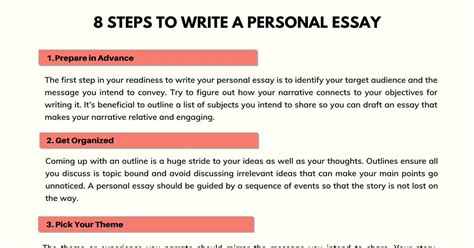 how to write personal essay: exploring the essence of storytelling in essays