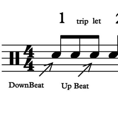 What is a Downbeat in Music? And How Does It Shape the Emotional Landscape of a Composition?